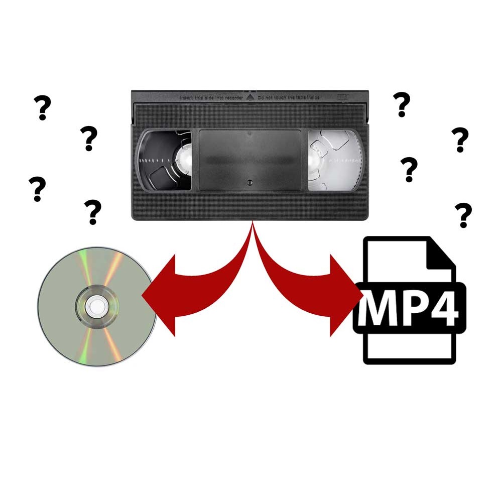 DVD to MP4